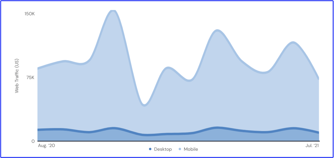 Screenshot 2023-02-23 at 1.35.22 PM